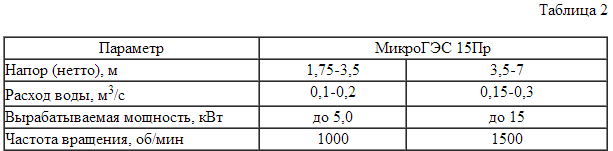ss (2012-11-09 at 08.34.54).png ss (2012-11-09 at 08.34.54).png